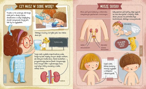 Kozłowska - Feluś I Gucio Odkrywają Ciało Człowieka